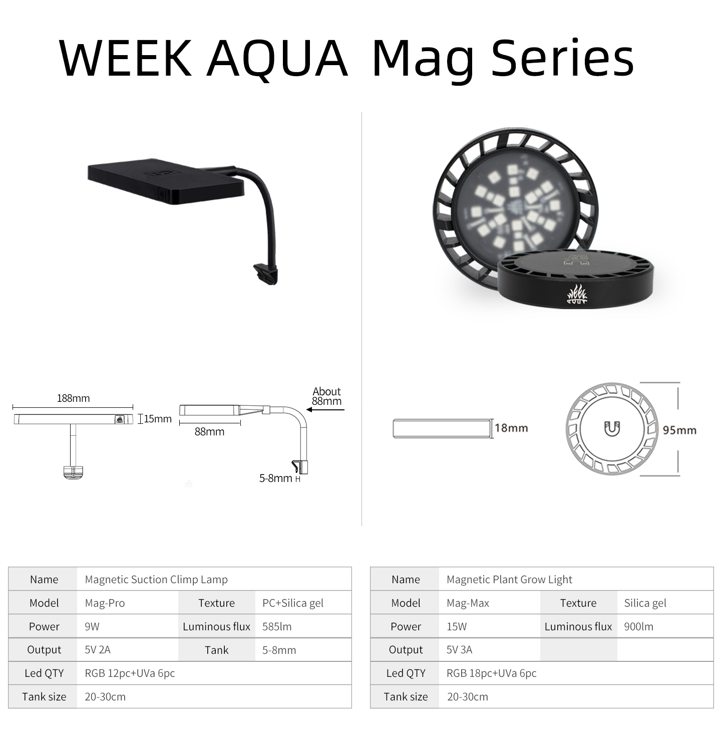 Lampa do uprawy roślin WEEK AQ – Planted Aquarium Equipment recenzja i cena