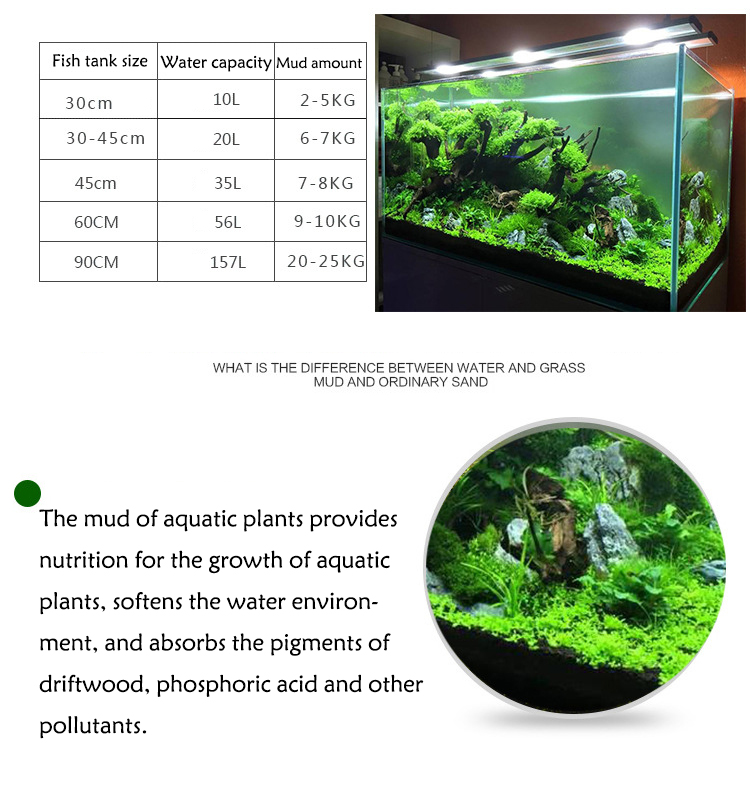 Roślina akwariowa nasiona gleb – Planted Aquarium Accessories recenzja i cena